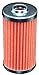 Massey FergusonÂ Fuel Filter - 3608255M1