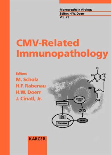 Cytomegalovirus-CMV