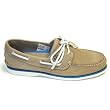 2i Boat 70547 Timberland