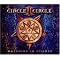 Die Power-Metal Rangliste