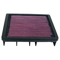 KandN 33-2054 Replacement Air Filter