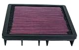 K&N 33-2054 Replacement Air Filter