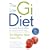 The low GI Diet: Lose Weight with Smart Carbs