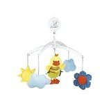 Eigenschaften Sterntaler Ente Emily / Sterntaler Musik-Mobile Emily 66731