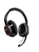 Creative Labs HS-980 Fatal1ty Professional Series MKII Gaming Headset (Black)