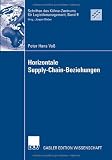 Produkt-Bild: Horizontale Supply-Chain-Beziehungen: Potentiale der Zusammenarbeit zwischen Zulieferern in Supply Chains (Schriften des K&uuml;hne-Zentrums f&uuml;r Logistikmanagement)