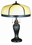 Lamp Bases