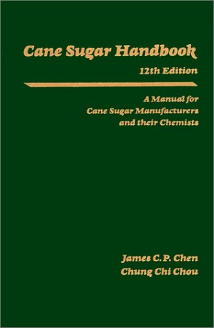 Manufacturers