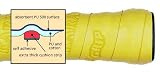 Karakal Ripple Replacement Grip, 1-pack