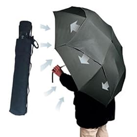 Shed Rain WindPro Auto Open/Close Mini-Black