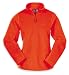 Tatonka Essential Damen 
