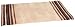 Croscill Boulevard Bath Rug