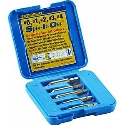Eazypower Corp 82681 5-Piece Screw Remover