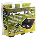 Wireless AV selector
