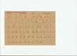 Russian, Cyrillic Keyboard Overlay, Stickers, Labels. Red Characters, Transparent for Light Color Keyboards