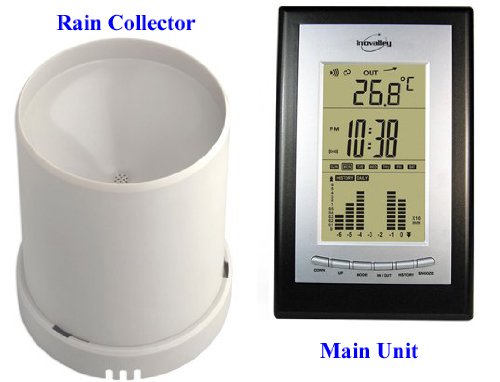 Inovalley Electronic Wireless Weather Station Rain Gauge & Thermometer - with Clock Day/Date