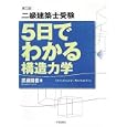 �C���[�W�摜