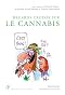 analyse urine cannabis