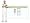 Wii Fit Plus with Balance Board