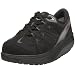 Women's Walking Shoes with the Highest Satisfaction Rating