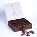 Gourmet Food : Madame Chocolat's La Maman Truffles