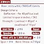 SpanTables downloadable Software