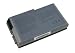 Li-ion Replacement Laptop Battery Designed For: Dell Inspiro