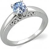 Created Diamonds 120287WW14BL 