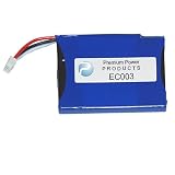 Premium Power Products EC003 Internal Battery for iPod Mini