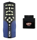 Revue Madrics Media  / Madrics DVD Remote Control - Télécommande