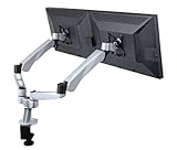 Cotytech Dual Monitor Desk Mount Dual Spring Arm