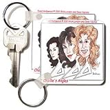 Londons Times Funny Panel Hollywood Cartoons - Charlie s Angles Math Might Just Be Fun - Key Chains