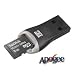 SanDisk SDSDQY-2048-A11M 2GB Mobile Ultra Micro SD Card (Black) [Electronics]