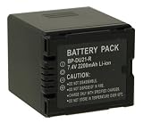Digital Concepts Battery for Panasonic CGA-DU21 / Hitachi DZBP-14WS