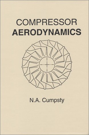 Compressor Aerodynamics