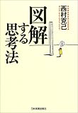 図解する思考法