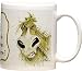 Are you sure - mug