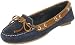 Confronta prezzi Evita Shoes 59889X2120, Mocassini Donna