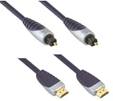 BANDRIDGE Optical Audio Cable + HDMI Cable - 2m