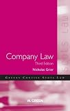 Company law