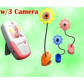 Click here to buy Handheld 2.5 Video Color Baby Monitor 2.4ghz....