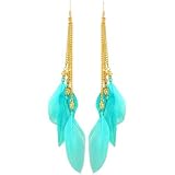 4 3/4 4 Feather Earrings with Acrylic Jewels And Chains In Turquoise with Gold Finish