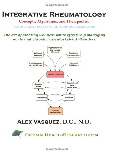 Algorithms