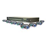 IOGEAR 8-Port PS/2 KVM Switch Kit with KVM Cables GCS78KIT