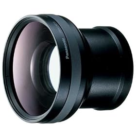 Panasonic LUMIX Wide Angle Lens DMW-LWZ10 FZ10/FZ20