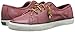 Sperry Top-Sider Women's Seacoast Weathered and Worn Fashion Sneaker