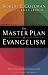 Books : The Master Plan of Evangelism