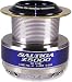 �_�C��(Daiwa) �A�C�Y�t��N�g���[ 5000�X�y�A�X�v�[��(�\���e�B�KZ�p) �u���[ 00058945