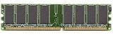 512MB PC2100 DDR 266MHz 184pin Memory DIMM for Desktops