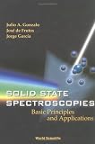 Solid State Spectroscopies: Basic Principles and Applications